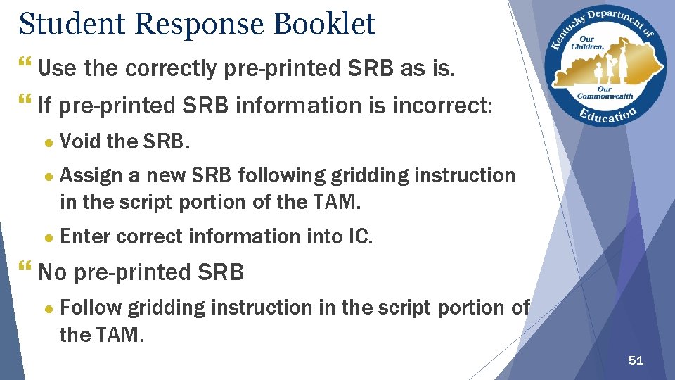 Student Response Booklet } Use the correctly pre-printed SRB as is. } If pre-printed