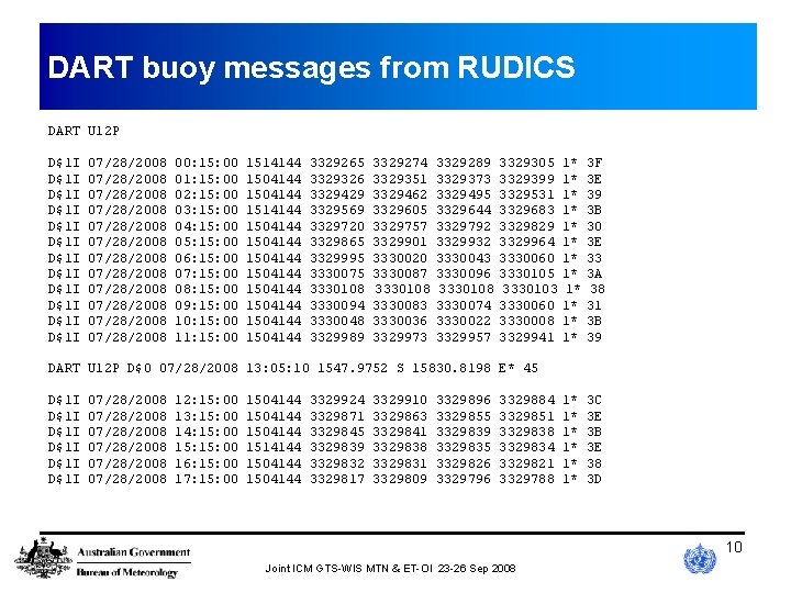 DART buoy messages from RUDICS DART U 12 P D$1 I D$1 I D$1