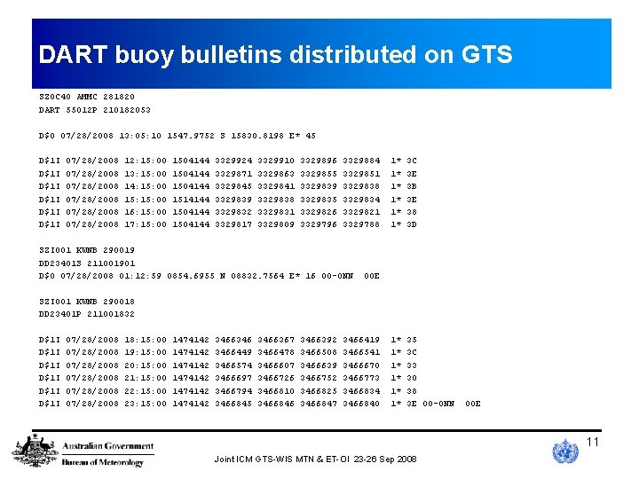 DART buoy bulletins distributed on GTS SZOC 40 AMMC 281820 DART 55012 P 210182053