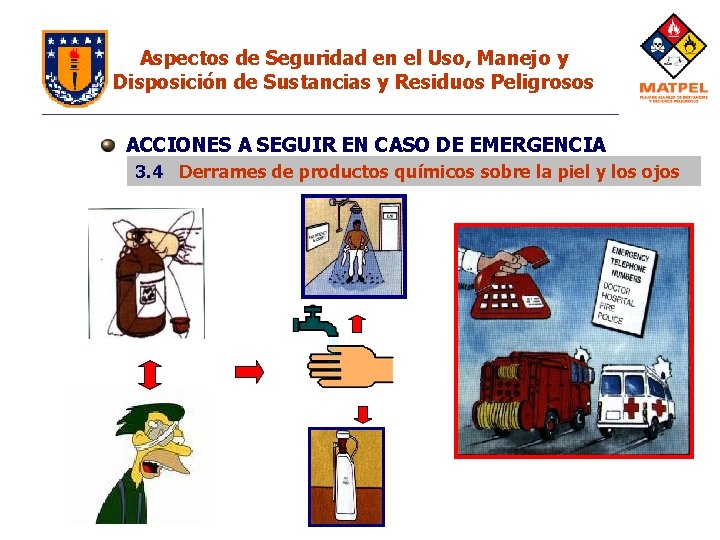 Aspectos de Seguridad en el Uso, Manejo y Disposición de Sustancias y Residuos Peligrosos Aspectos de Seguridad en el Uso, Manejo y Disposición de Sustancias y Residuos Peligrosos
