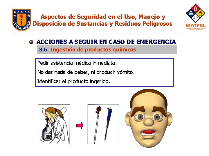 Aspectos de Seguridad en el Uso, Manejo y Disposición de Sustancias y Residuos Peligrosos Aspectos de Seguridad en el Uso, Manejo y Disposición de Sustancias y Residuos Peligrosos