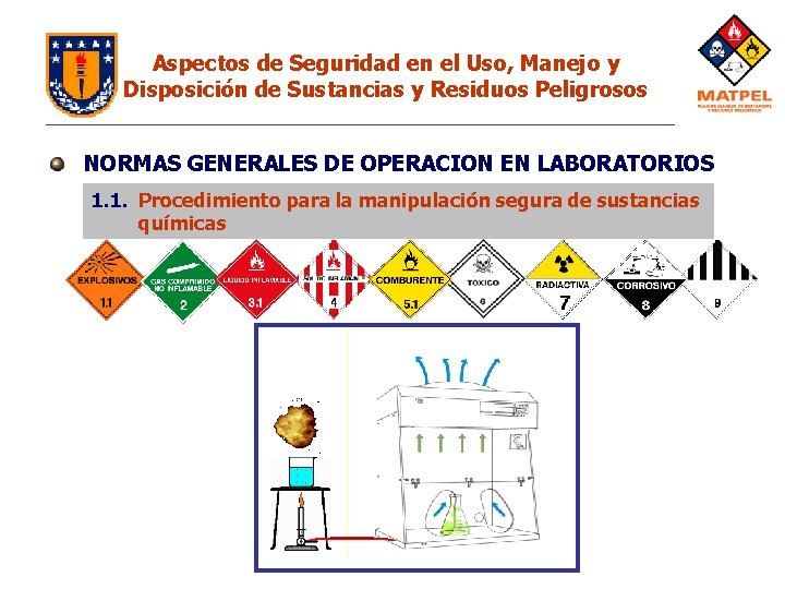Aspectos de Seguridad en el Uso, Manejo y Disposición de Sustancias y Residuos Peligrosos Aspectos de Seguridad en el Uso, Manejo y Disposición de Sustancias y Residuos Peligrosos