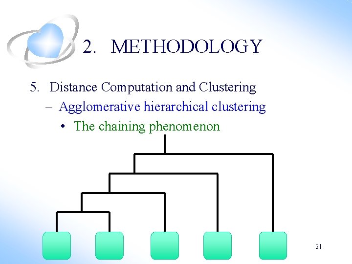 2. METHODOLOGY 5. Distance Computation and Clustering – Agglomerative hierarchical clustering • The chaining 2. METHODOLOGY 5. Distance Computation and Clustering – Agglomerative hierarchical clustering • The chaining