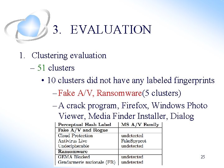 3. EVALUATION 1. Clustering evaluation – 51 clusters • 10 clusters did not have 3. EVALUATION 1. Clustering evaluation – 51 clusters • 10 clusters did not have