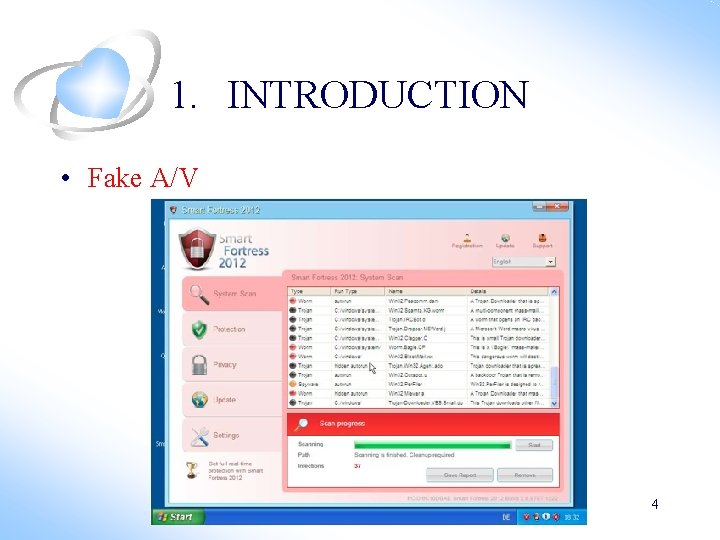 1. INTRODUCTION • Fake A/V 4 1. INTRODUCTION • Fake A/V 4