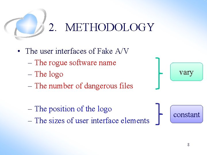 2. METHODOLOGY • The user interfaces of Fake A/V – The rogue software name 2. METHODOLOGY • The user interfaces of Fake A/V – The rogue software name