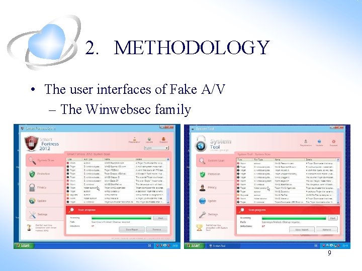 2. METHODOLOGY • The user interfaces of Fake A/V – The Winwebsec family 9 2. METHODOLOGY • The user interfaces of Fake A/V – The Winwebsec family 9