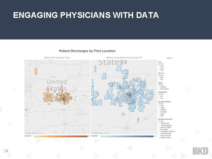 ENGAGING PHYSICIANS WITH DATA 24 