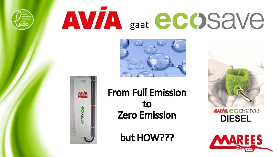 gaat From Full Emission to Zero Emission but HOW? ? ? 