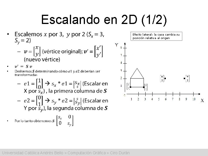 Escalando en 2 D (1/2) • Universidad Católica Andrés Bello » Computación Gráfica »