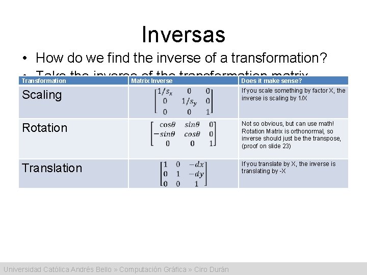 Inversas • How do we find the inverse of a transformation? • Take the