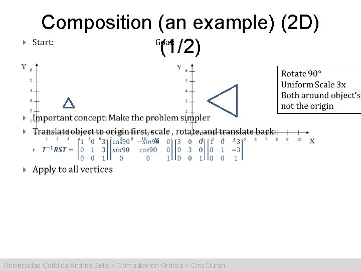Composition (an example) (2 D) • (1/2) Universidad Católica Andrés Bello » Computación Gráfica