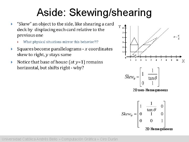Aside: Skewing/shearing Y 6 5 4 3 2 1 0 1 2 3 4