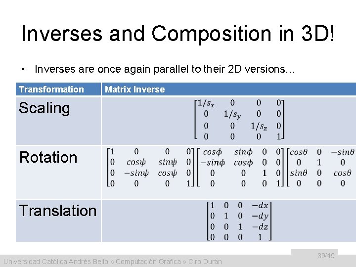 Inverses and Composition in 3 D! • Inverses are once again parallel to their