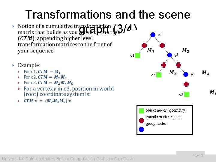 Transformations and the scene • graph (3/4) object nodes (geometry) transformation nodes group nodes