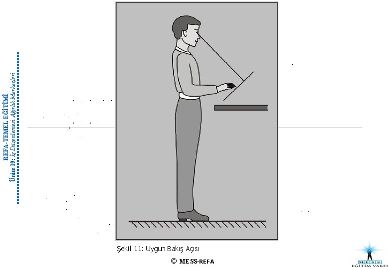 REFA-TEMEL EĞİTİMİ Ünite 19: İş Düzenlemesi Ağırlık Merkezleri j i t l i i