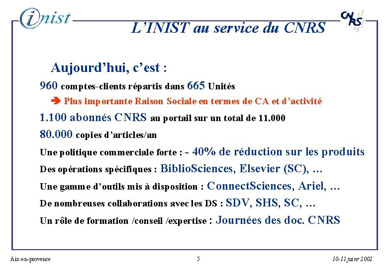 L’INIST au service du CNRS Aujourd’hui, c’est : 960 comptes-clients répartis dans 665 Unités