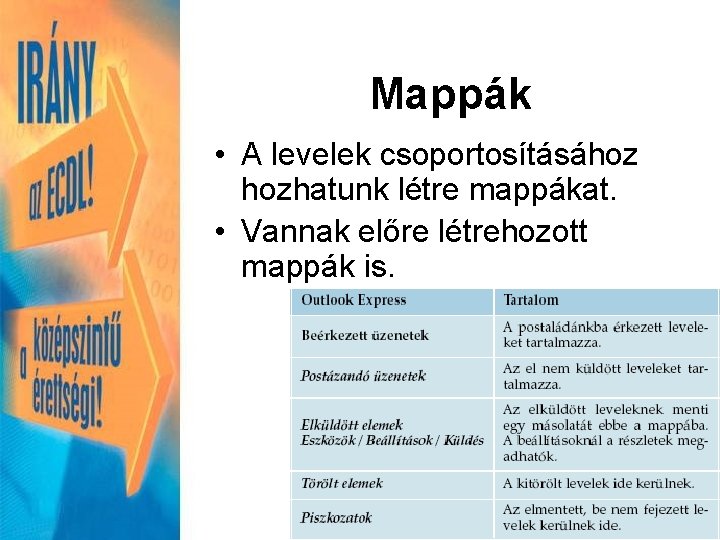 Mappák • A levelek csoportosításához hozhatunk létre mappákat. • Vannak előre létrehozott mappák is.