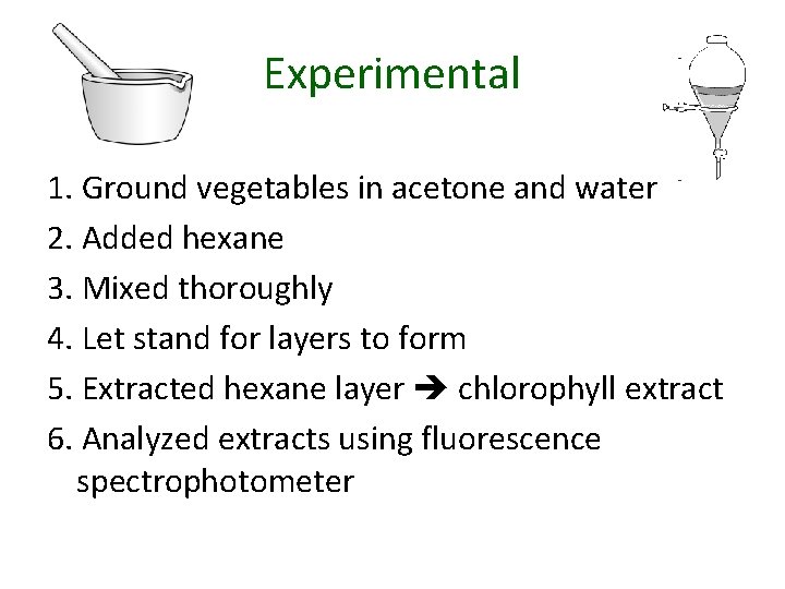 Experimental 1. Ground vegetables in acetone and water 2. Added hexane 3. Mixed thoroughly