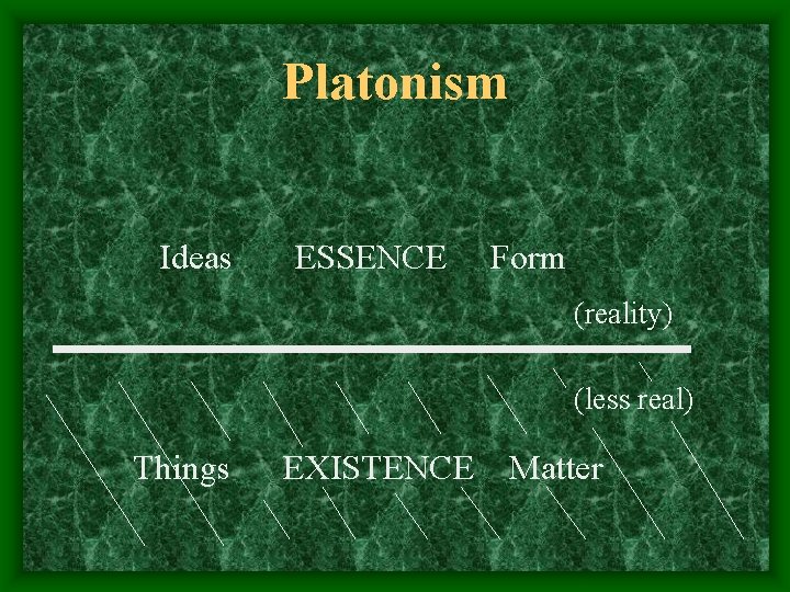 Platonism Ideas ESSENCE Form (reality) (less real) Things EXISTENCE Matter 