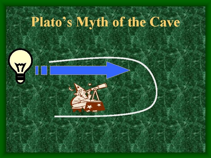 Plato’s Myth of the Cave 