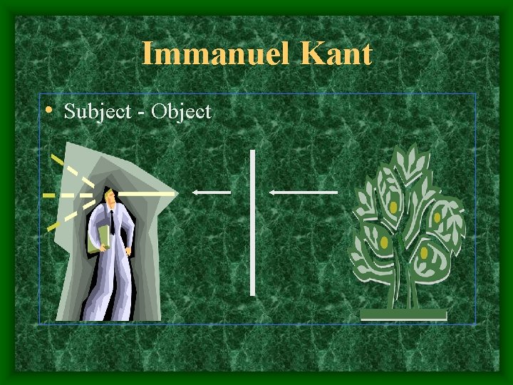 Immanuel Kant • Subject - Object 