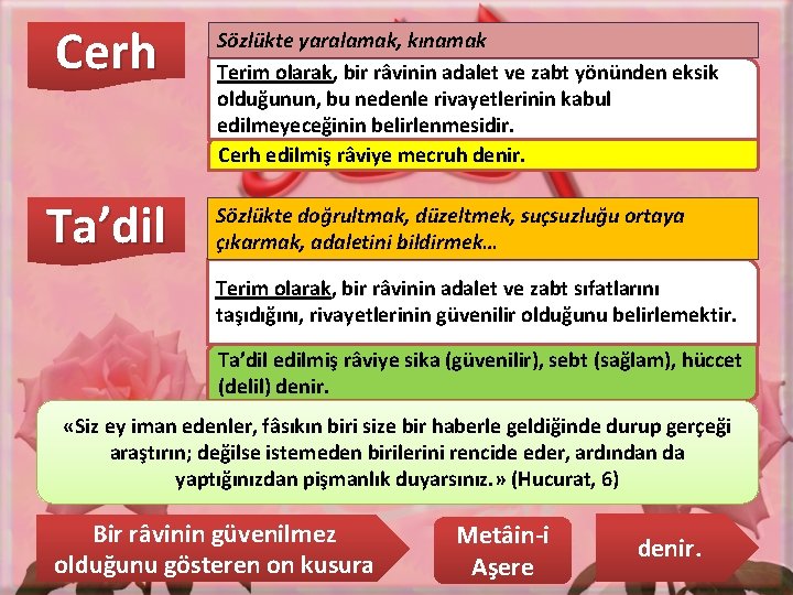 Cerh Ta’dil Sözlükte yaralamak, kınamak Terim olarak, bir râvinin adalet ve zabt yönünden eksik Cerh Ta’dil Sözlükte yaralamak, kınamak Terim olarak, bir râvinin adalet ve zabt yönünden eksik