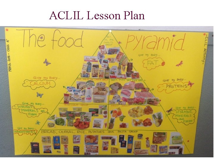 ACLIL Lesson Plan 