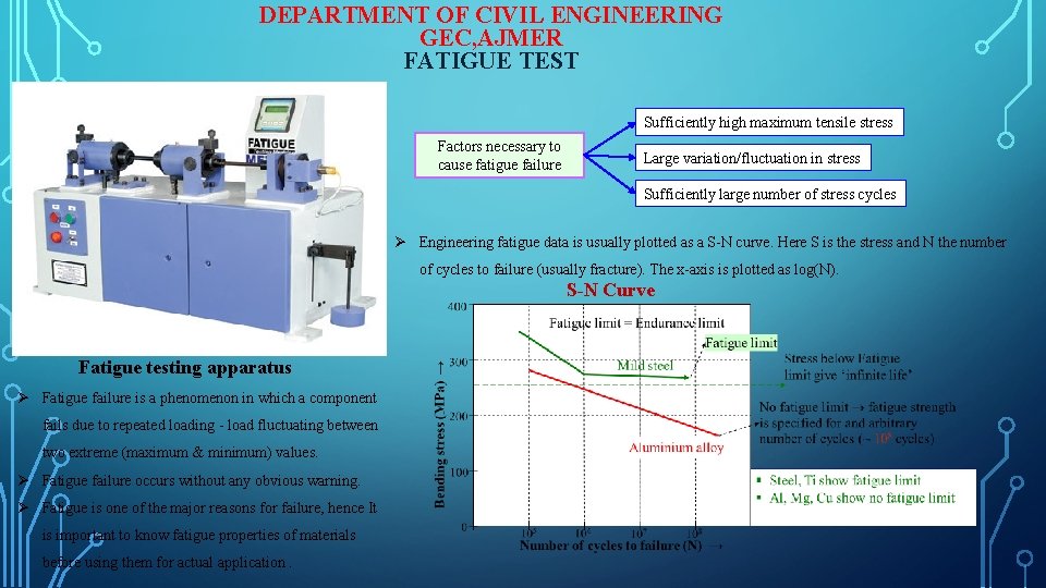 DEPARTMENT OF CIVIL ENGINEERING GEC, AJMER FATIGUE TEST Sufficiently high maximum tensile stress Factors