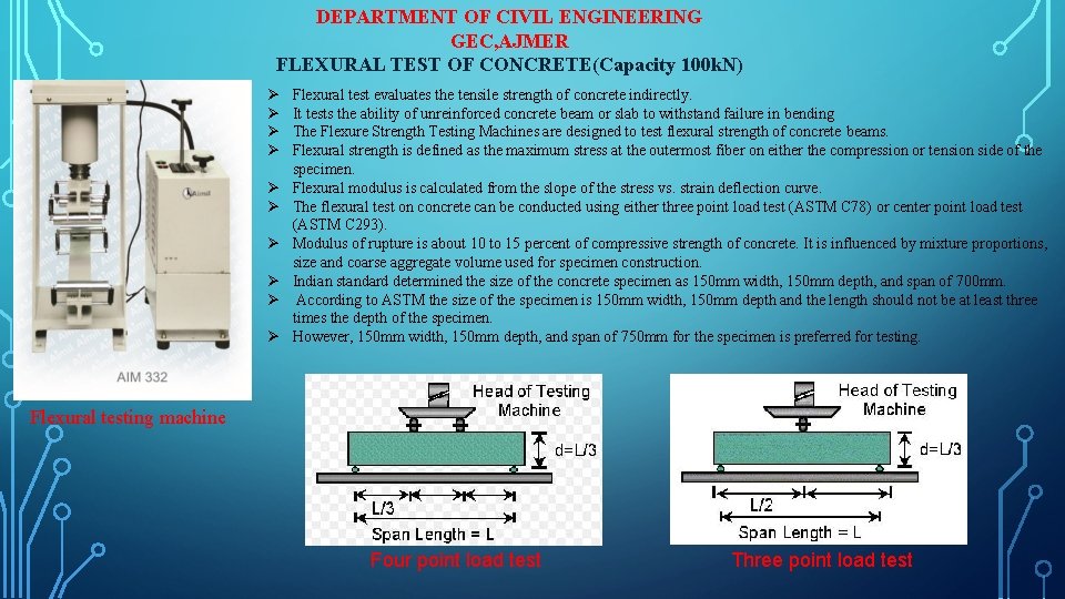 DEPARTMENT OF CIVIL ENGINEERING GEC, AJMER FLEXURAL TEST OF CONCRETE(Capacity 100 k. N) Ø