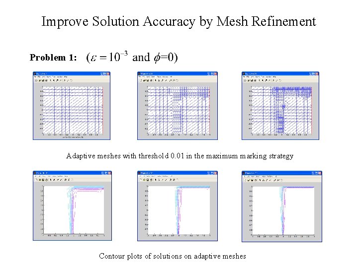 Improve Solution Accuracy by Mesh Refinement Problem 1: Adaptive meshes with threshold 0. 01