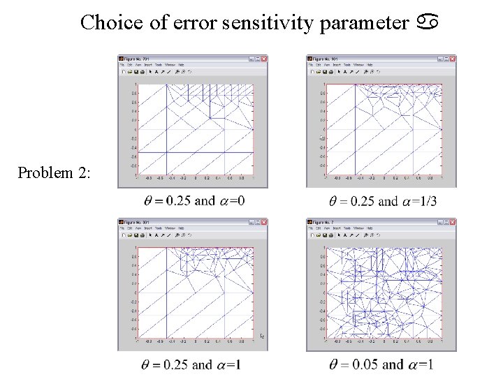 Choice of error sensitivity parameter Problem 2: 