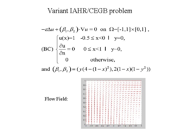 Variant IAHR/CEGB problem Flow Field: 