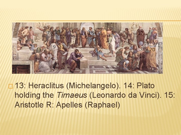 � 13: Heraclitus (Michelangelo). 14: Plato holding the Timaeus (Leonardo da Vinci). 15: Aristotle