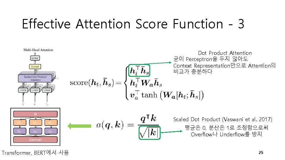 Effective Attention Score Function - 3 Dot Product Attention 굳이 Perceptron을 두지 않아도 Context Effective Attention Score Function - 3 Dot Product Attention 굳이 Perceptron을 두지 않아도 Context