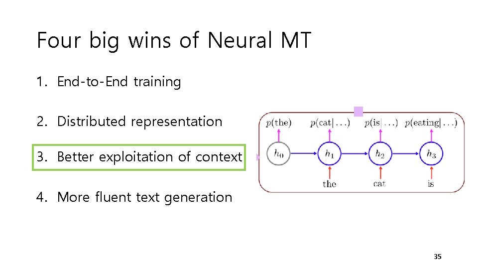 Four big wins of Neural MT 1. End-to-End training 2. Distributed representation 3. Better Four big wins of Neural MT 1. End-to-End training 2. Distributed representation 3. Better