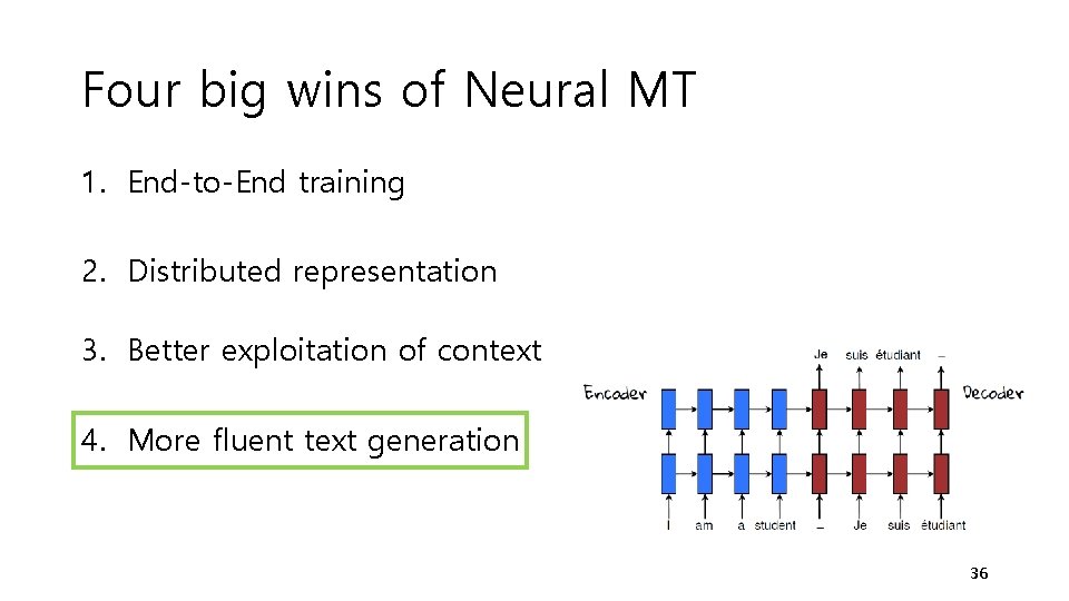 Four big wins of Neural MT 1. End-to-End training 2. Distributed representation 3. Better Four big wins of Neural MT 1. End-to-End training 2. Distributed representation 3. Better