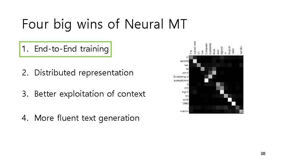 Four big wins of Neural MT 1. End-to-End training 2. Distributed representation 3. Better Four big wins of Neural MT 1. End-to-End training 2. Distributed representation 3. Better