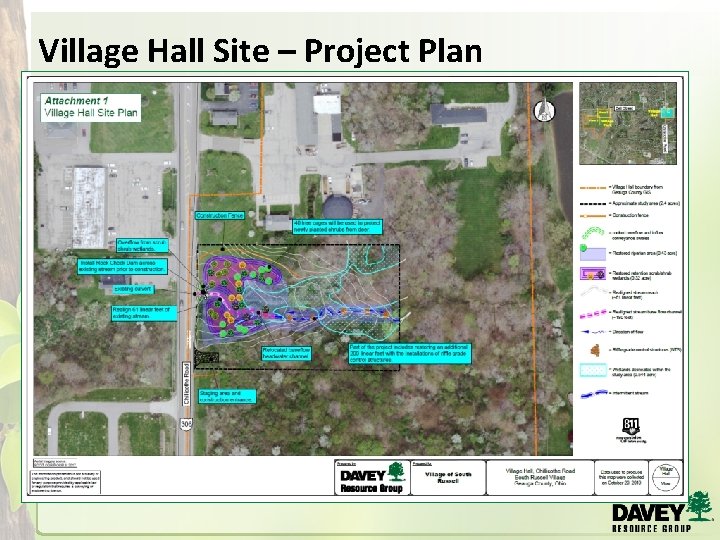 Village Hall Site – Project Plan 