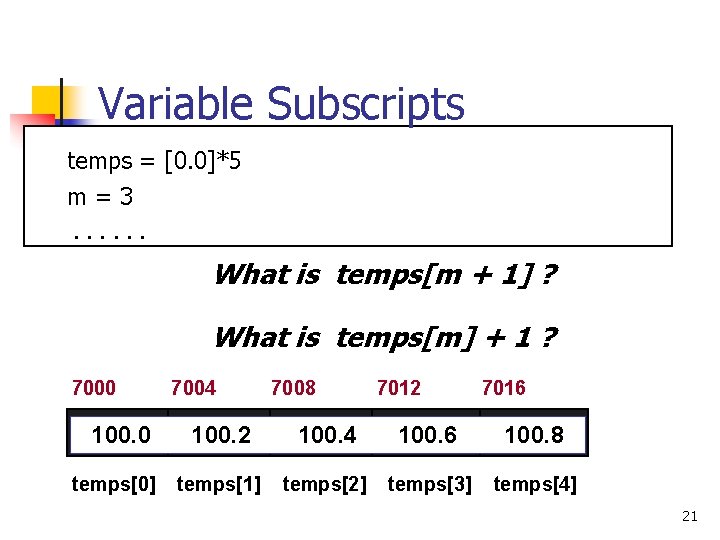 Variable Subscripts temps = [0. 0]*5 m=3. . . What is temps[m + 1]