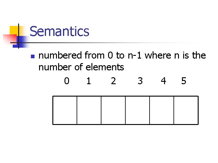Semantics n numbered from 0 to n-1 where n is the number of elements