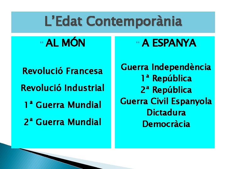 L’Edat Contemporània AL MÓN Revolució Francesa Revolució Industrial 1ª Guerra Mundial 2ª Guerra Mundial