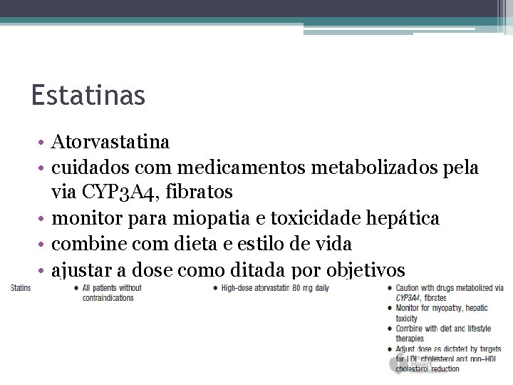 Estatinas • Atorvastatina • cuidados com medicamentos metabolizados pela via CYP 3 A 4,