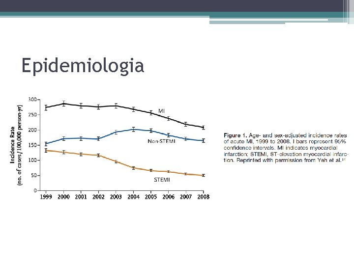 Epidemiologia Epidemiologia