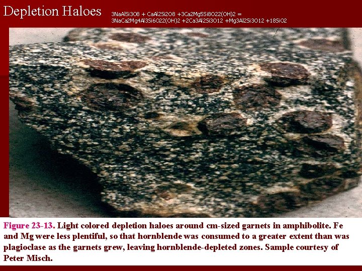 Depletion Haloes 3 Na. Al. Si 3 O 8 + Ca. Al 2 Si Depletion Haloes 3 Na. Al. Si 3 O 8 + Ca. Al 2 Si