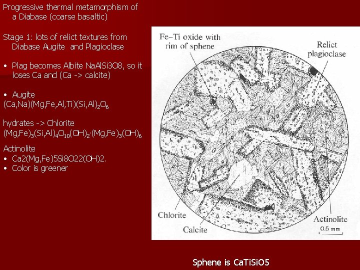 Progressive thermal metamorphism of a Diabase (coarse basaltic) Stage 1: lots of relict textures Progressive thermal metamorphism of a Diabase (coarse basaltic) Stage 1: lots of relict textures