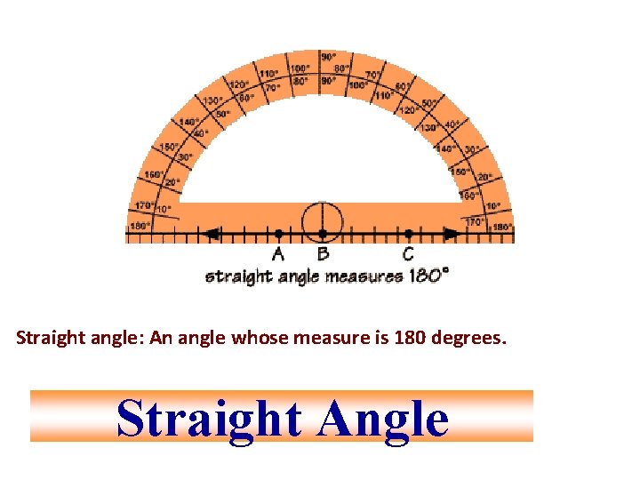 Straight angle: An angle whose measure is 180 degrees. Straight Angle 