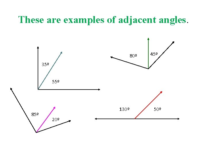 These are examples of adjacent angles. 80º 45º 35º 55º 85º 130º 20º 50º