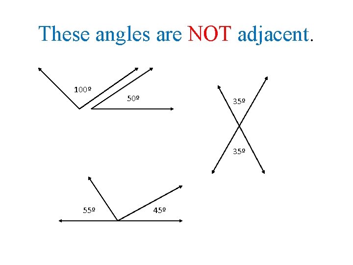 These angles are NOT adjacent. 100º 50º 35º 55º 45º 