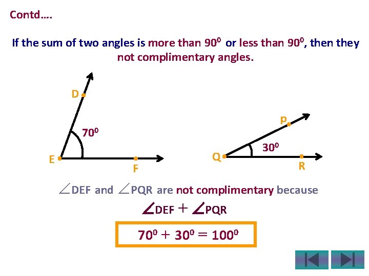 Contd…. If the sum of two angles is more than 900 or less than